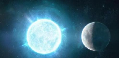 人类的时间不多了？太阳的寿命约剩50亿年，真正的希望是红矮星？