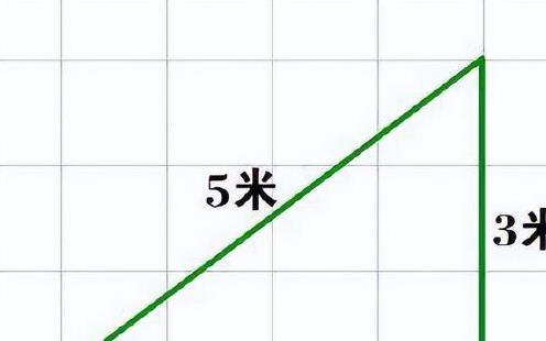 金字塔的某些数据贴合宇宙的一些常数，是巧合还是刻意而为？