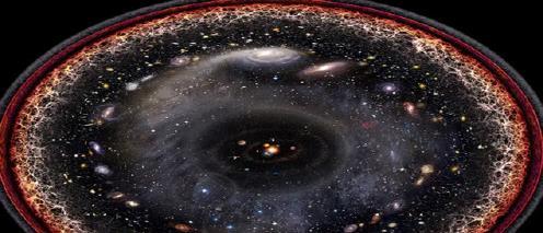 宇宙存在边界吗？如果有，那么宇宙之外又是什么呢？另一个宇宙