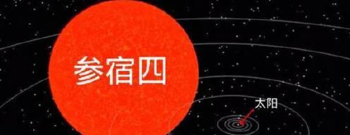 危险的参宿四比太阳大7亿倍，随时有爆炸的可能？科学家给出时间