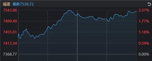 A股反制日本概念大涨