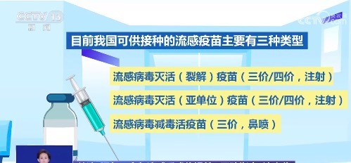 轉(zhuǎn)需！流感季提前到來(lái) 流感疫苗怎么選