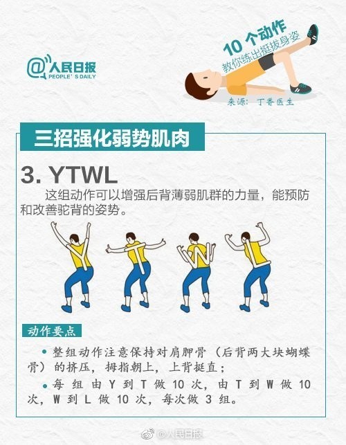 原来这种情况不属于驼背 10个动作改善猥琐颈体态