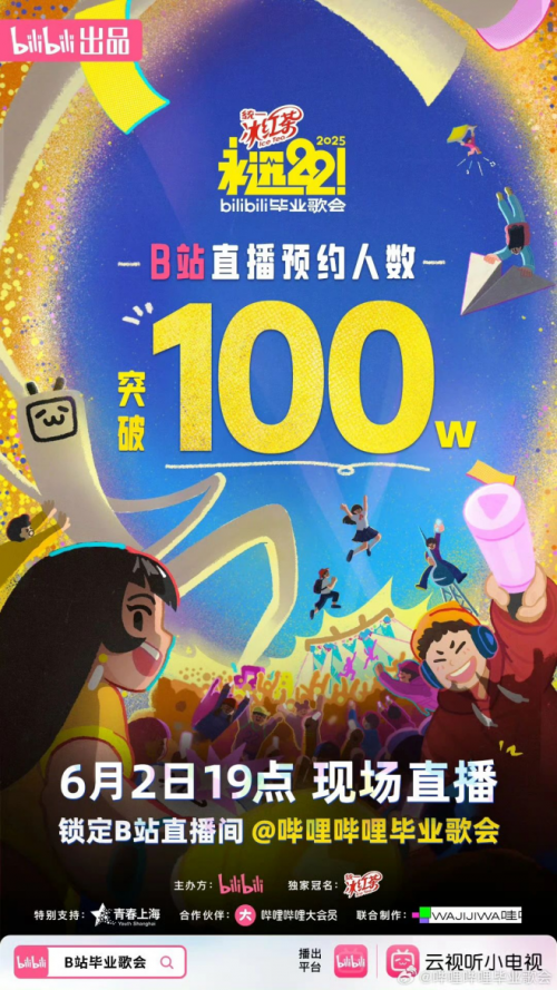 探秘哇唧唧哇导演组,他们如何为毕业歌会注入青春能量?