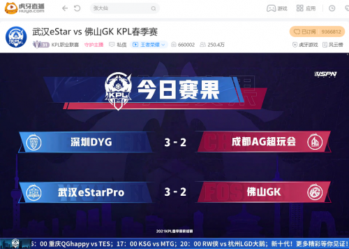 虎牙KPL鹏鹏惜败花海 佛山GK五局惜败武汉eStar