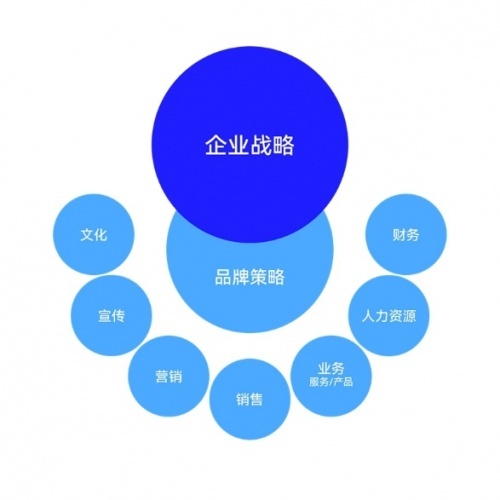 趋势思潮，精彩回顾｜大道恒美朱美乐：展望“理想之城”
