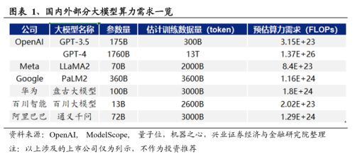 pg电子·模拟器2024年有望成为重要投资主线的十大产业趋势(图1)