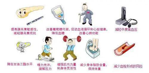 尿里很多泡沫？可能是身体的报警信号！