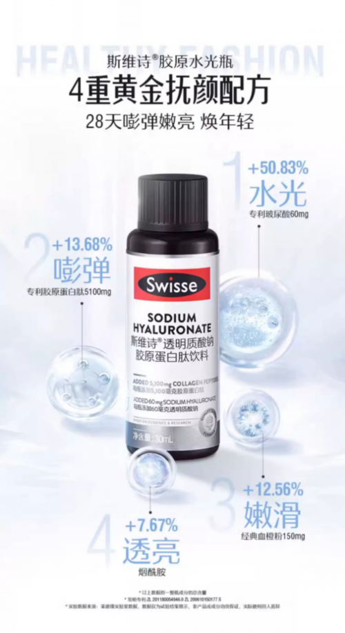 胶原蛋白哪个品牌好？Swisse斯维诗水光瓶以高端科技重塑美肌标准