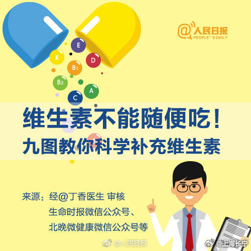 维生素片致癌再添新证！维生素不能随便吃，收好这份科学补充维生素指南