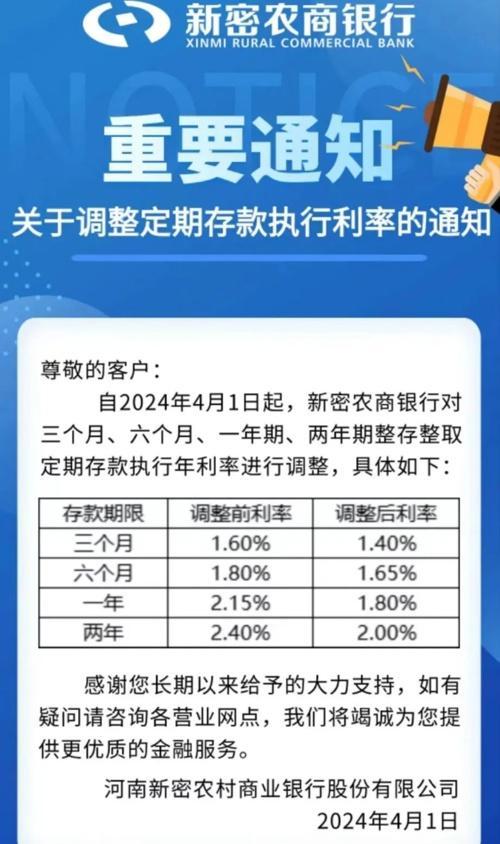 多家银行宣布：这类产品利率下调，中小银行跟进步伐加快