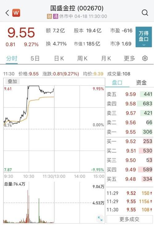 央行大消息，A股又爆发全线翻红