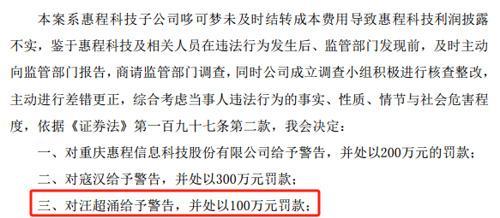 昔日百亿私募大佬汪超涌被罚，此前掌控惠程科技将被“ST”