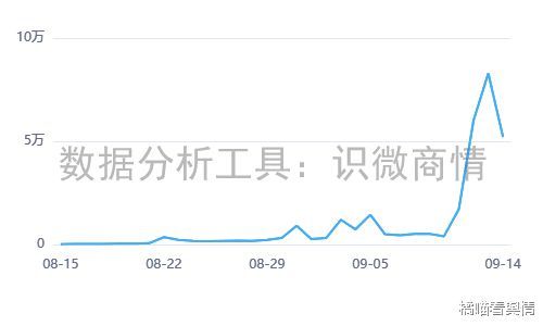 律师谈主播带货香港月饼香港买不到 美诚品牌真假风波