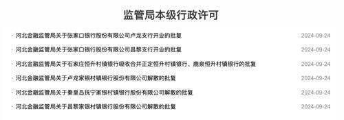 宣布了！三家银行解散，立即停止一切经营活动