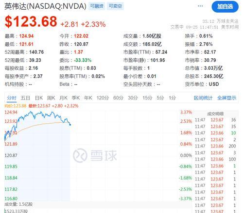 瑞典央行降息25基点 并为降息50基点敞开大门 全球经济放缓下的新应对