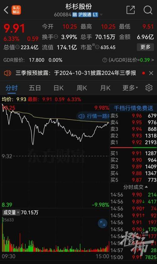 浙商大佬去世1年 旗下公司或易主