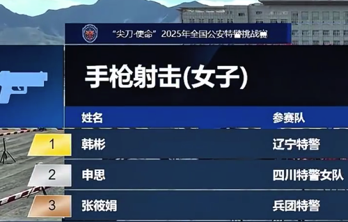 全國(guó)特警挑戰(zhàn)賽女警手槍射擊太帥了,！女特警手槍射擊彈無虛發(fā)又美又颯