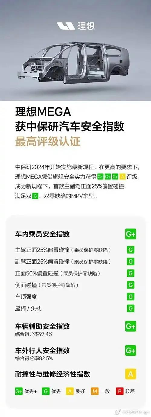 理想高管解释MEGA机舱盖为何用钢不用铝 行人保护优先