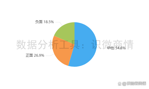 恋与深空黎深 新卡争议引爆收集