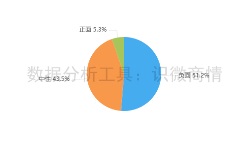 百年老字号为何沦为“贴牌供应商” 造假风波背后的真相