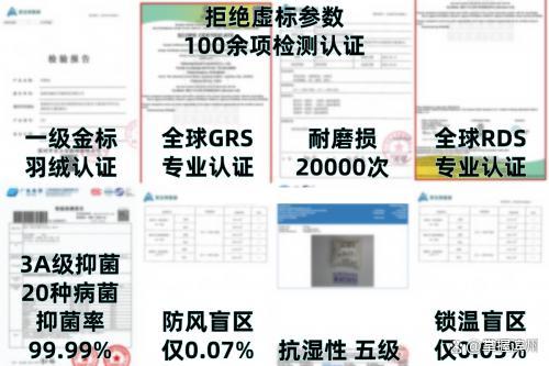 羽绒服选购避坑攻略 选对品牌御寒又安全