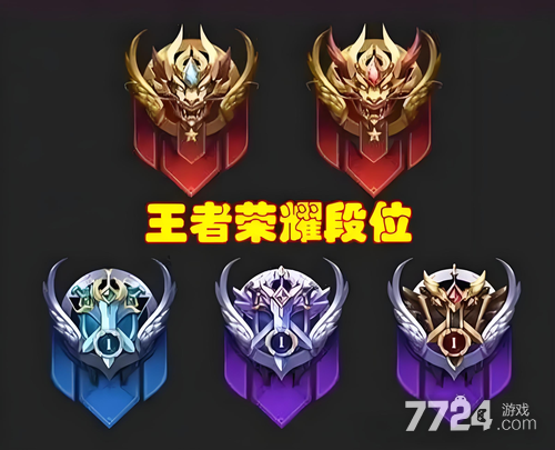 王者新赛季段位摄取限定