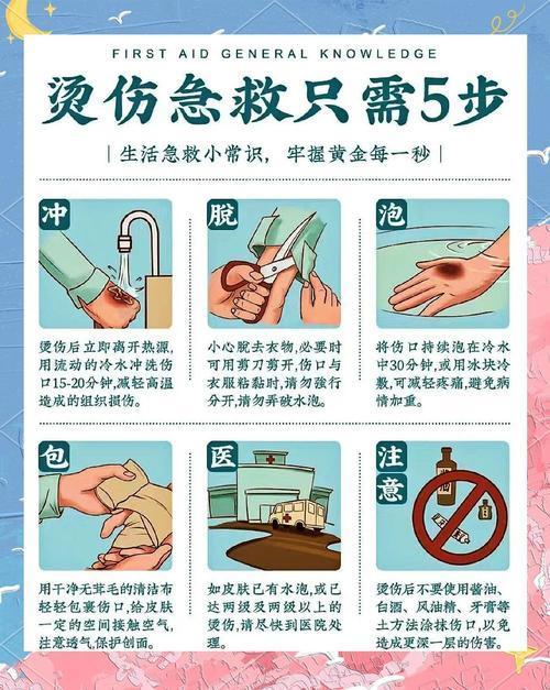 女子洗澡时热水器喷出100度开水 热水器变炸弹