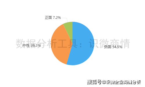 晋江把发票设为屏蔽词 用户维权受阻引发热议