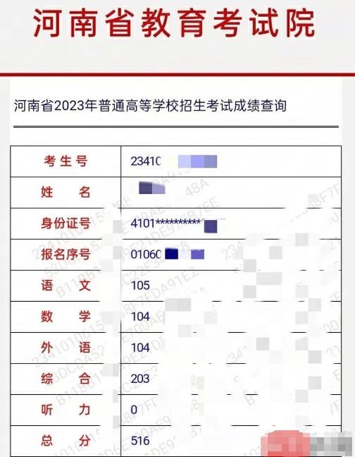 唐尚珺第15次高考成绩为594分：会去读大学