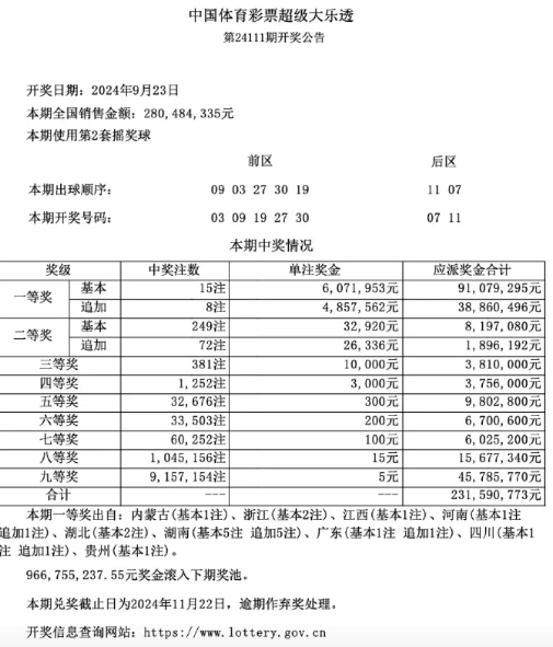 浙江有两人各中607万 好运分别落在杭州、温州