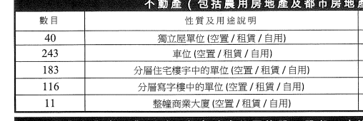 张嘉倪净身出户？赌王四房财产清单曝光？井柏然秀恩爱？易梦玲翻车？