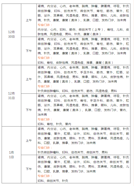 北京多家醫院1月1日停門診急診發熱門診開放