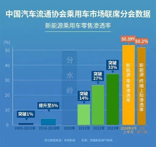 山东湖北等地开始恢复国道收费 多地收费站重启引热议