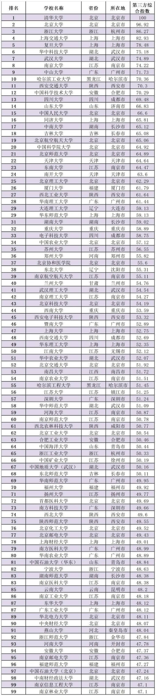 城市24小时 | 打造“机器人之城” “南哥”入局