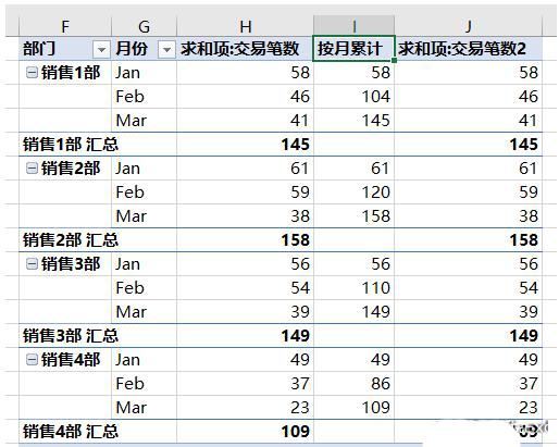 excel数据透视表怎么进行累计求和