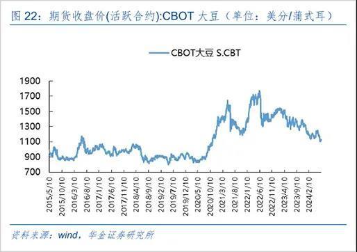 掘金万亿蓝海市场，金龙鱼阳谋央厨赛道