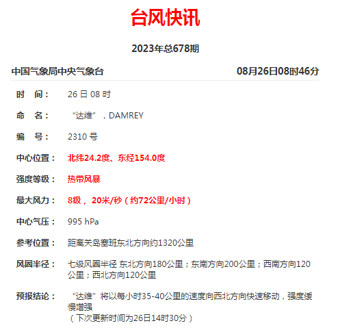 台风正接近日本，其卷起的风浪，可能利于核污染水向东传