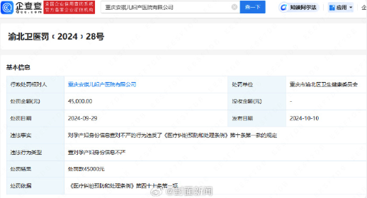 重庆涉代孕医院被罚4.5万元 