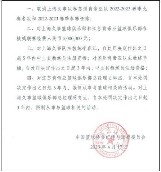 CBA两队消极比赛被重罚 不少网友质疑今晚的比赛太令人失望了