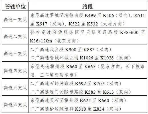 官方发布中秋国庆假期出行提示 请3休13催生超长出游窗口