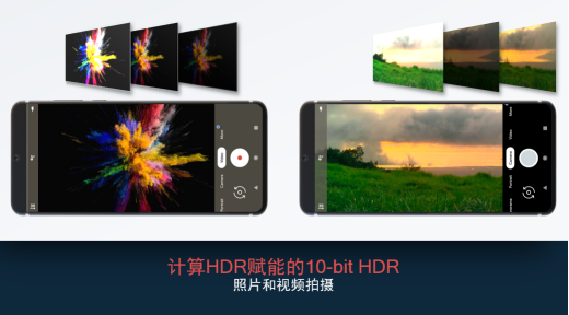 随手拍出专业品质照片，高通骁龙888带你变身专业摄影师