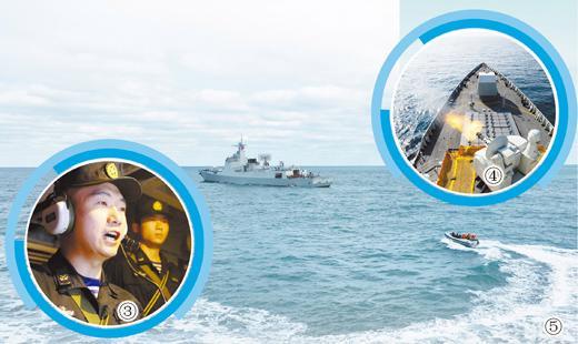 052D包头舰战斗力是怎样形成的 日复一日的精益求精