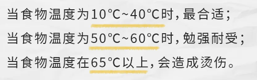 一口"热辣滚烫"男子吐血休克 "趁热吃"可能致癌