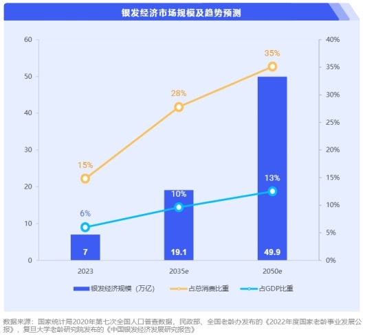 简橙在线教育平台：王蕊经络瑜伽，提升生活质量，享受健康人生