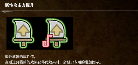 《荒野猎人：荒野》状态图标分享