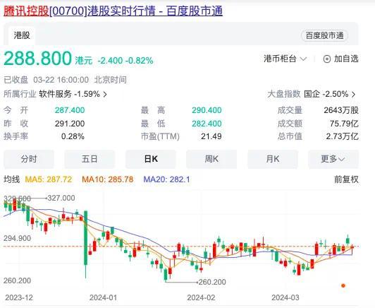 腾讯公司公关总监辟谣马化腾衰老照：P的太假了