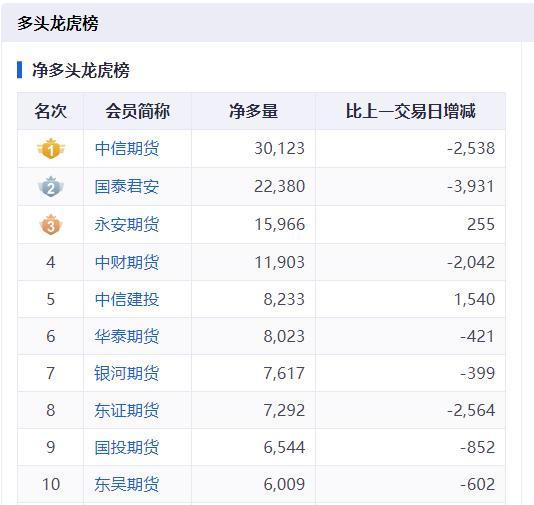 黄金、白银财富大面积跌停,机构争议“二次探底” 贵金属阛阓深夜跳水