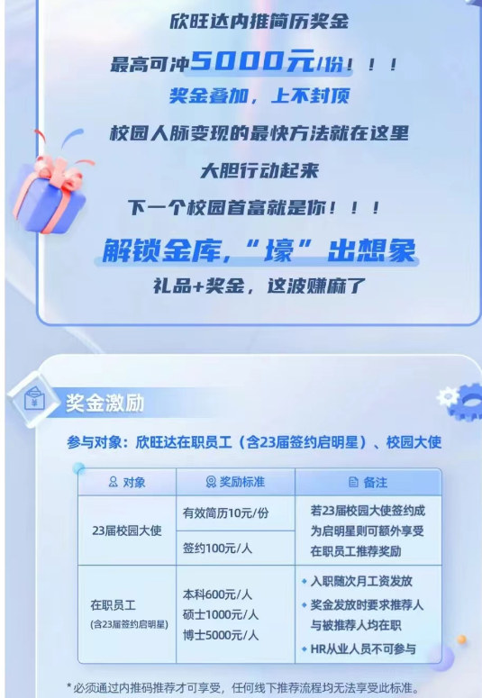 来源/欣旺达招聘公众号新能源前瞻截图