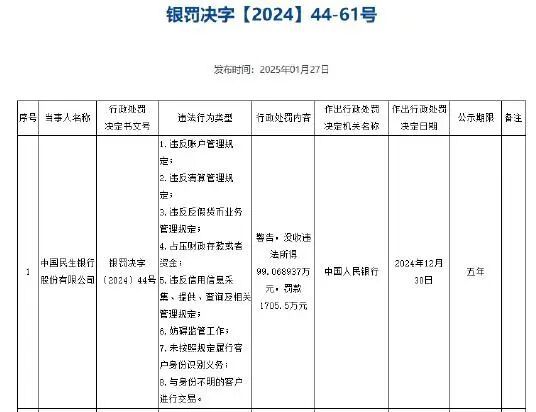民生银行：“小微之王”艰难转型，净利润连续7季度下滑